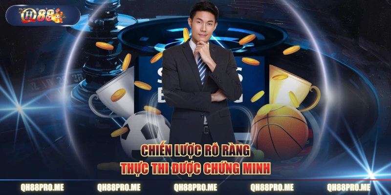 Chiến lược rõ ràng, thực thi được chứng minh